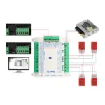 CO2 Laser Controller 5 1 150x150